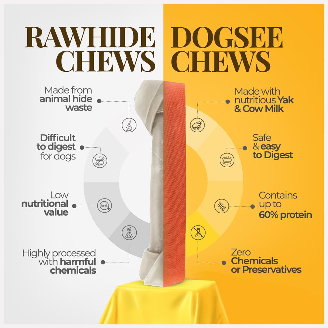 Dogsee Strawberry Flavor Himalayan Yak Cheese Dental Chews for Dogs 1lb (Medium - 6 Chews) | for Healthy Skin & Coat | No Grain, No Gluten | Odorless Dog Treats…