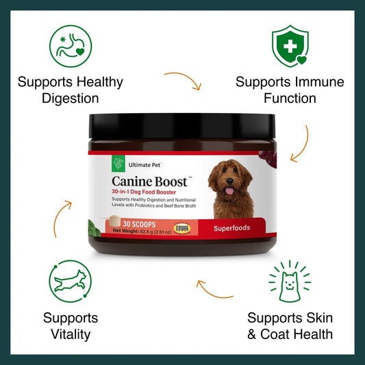 Ultimate Pet Nutrition Canine Boost, 30-in-1 Natural Grain Free Dog Food Booster Topper with Vitamins, Amino Acids, Probiotics, and Digestive Enzymes for Dog Health