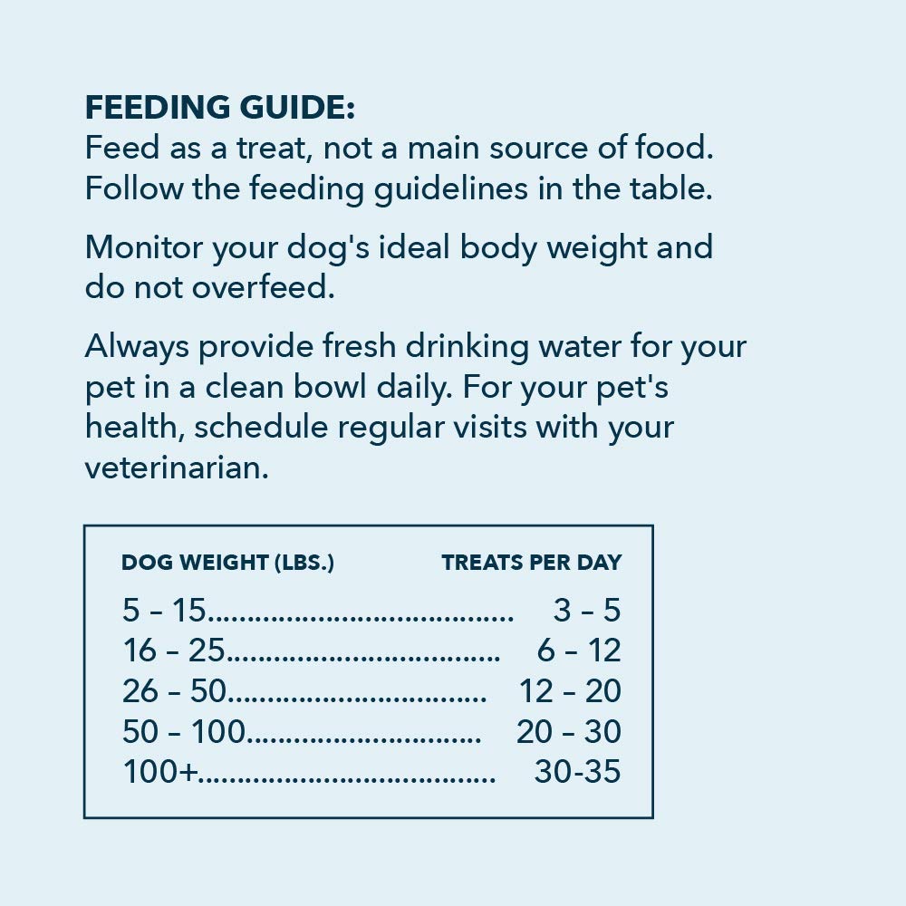 Amazon Brand - Wag Peanut Butter & Banana Flavor Training Treats for Dogs, 2 pound (pack of 1)