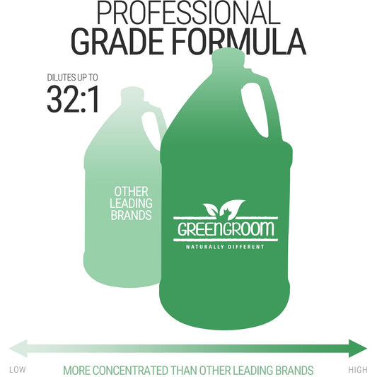Green Groom White Dog Shampoo, 1 Gallon - All Natural Ingredients, Chamomile Extract, Infused with Coconut Oil and Protein, Soap and Cruelty Free, Restores Coat's Natural Shade