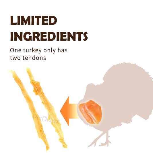 iPaw Turkey Tendons for Dogs, 100% Turkey and US Sourced Raw Material, Hypoallergenic, All Natural Human Grade Puppy Chew, Rawhide Alternative Dog Treats, 1 Unit/Pack Strip (Large)