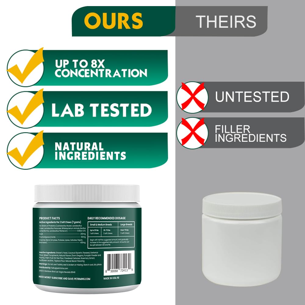 PetriMins Advanced Probiotic for Dogs, Supports Digestive Health, Immune Health, Gut Health, Improves Nutrient Absorption - Six Strains of Probiotics - Inulin - Enzyme Blend, 90-Count, Bacon