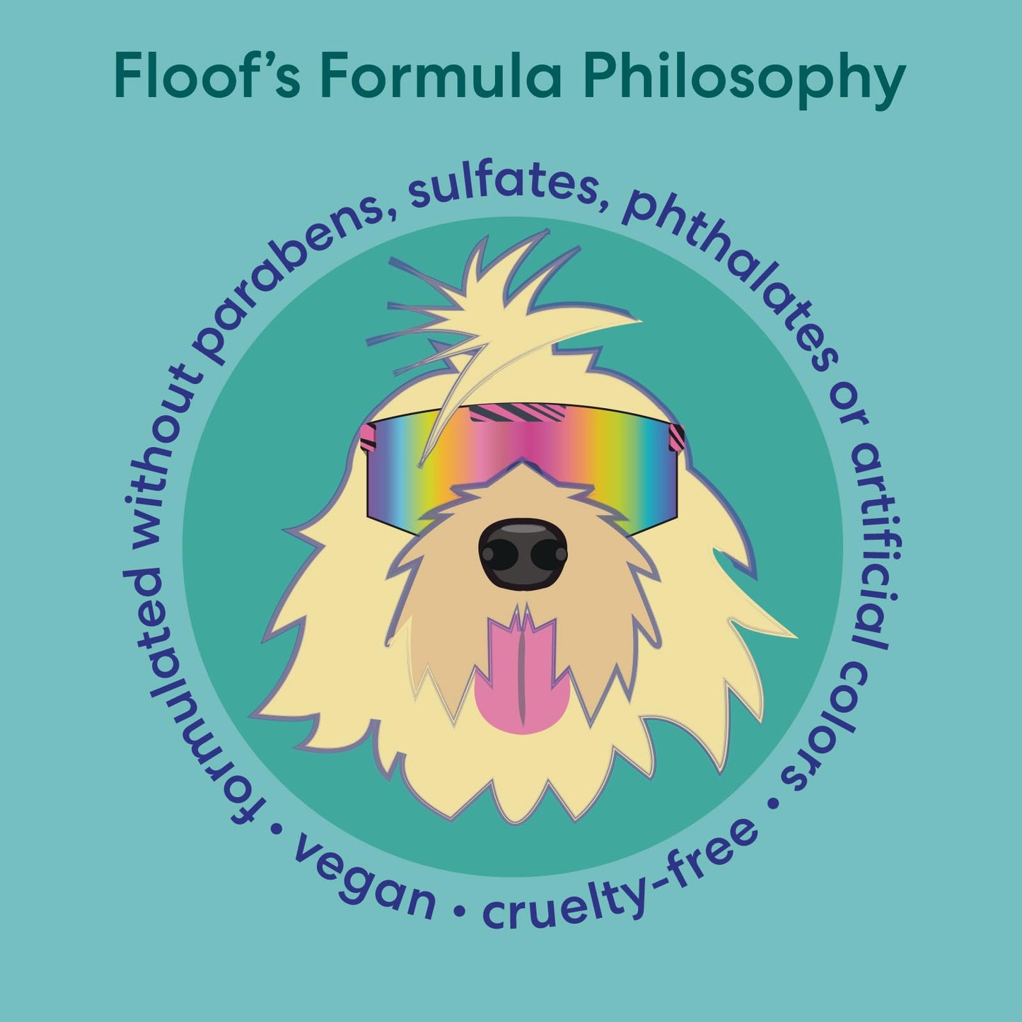 Floof by Brodie Everydog Nourishing and Deodorizing Dog & Cat Shampoo for All Coat Types, Detangles, Soothes with Aloe, Oat Milk, Plant Based Emolients, Pet Grooming Supplies (16oz)