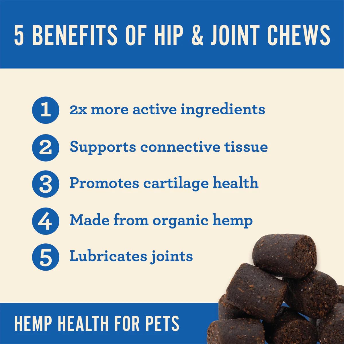 Hemp Well Hip and Joint Soft Chews – Best Joint Supplement for Dogs, Organically Sourced with Hemp, Glucosamine, Chondroitin and Breed Dogs, 30 Count