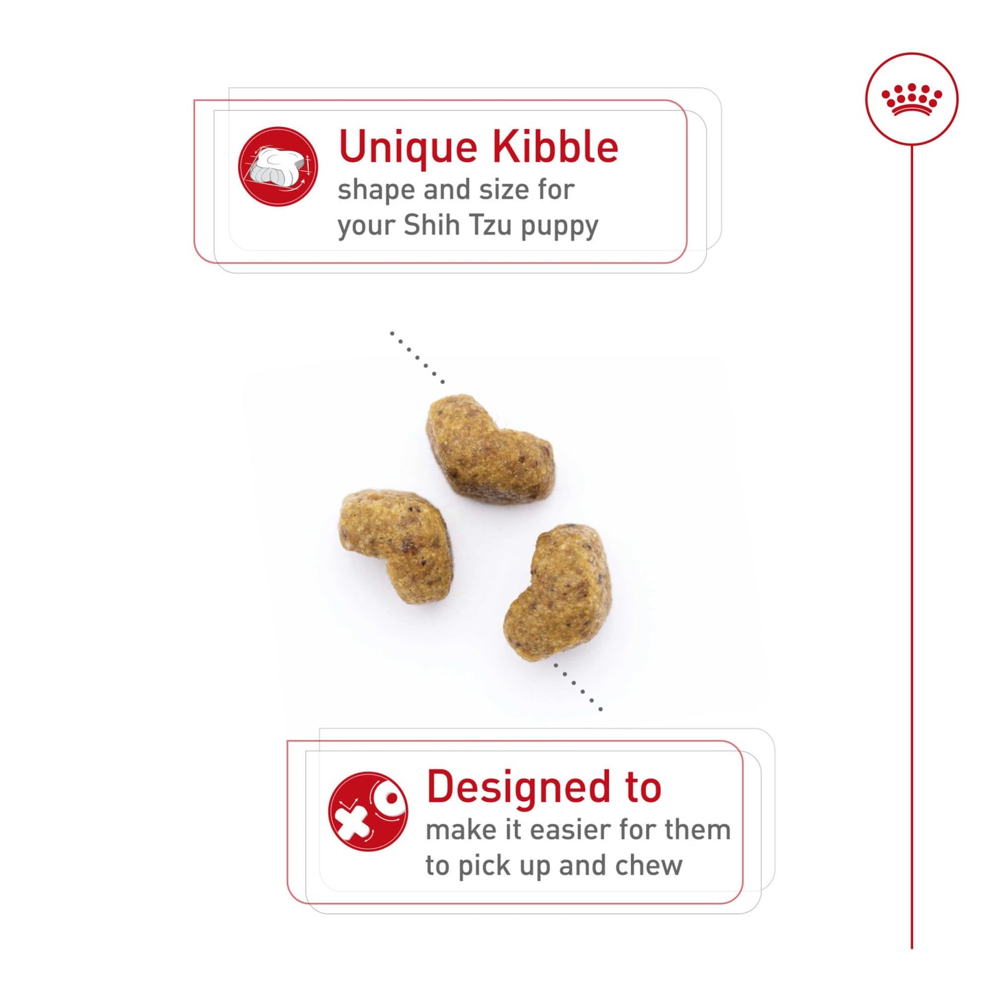 Royal Canin Breed Health Nutrition Shih Tzu Puppy Dry Dog Food, 2.5 lb Bag