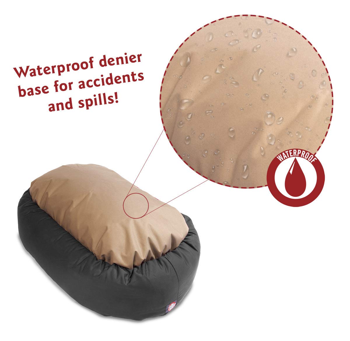 Majestic Pet 52 Inch Poly-Cotton Sherpa Calming Dog Bed Washable – Cozy Soft Round Dog Bed with Spine for Head Support - Fluffy Donut Dog Bed 52x35x11 (inch) – Round Pet Bed X- Large - Gray