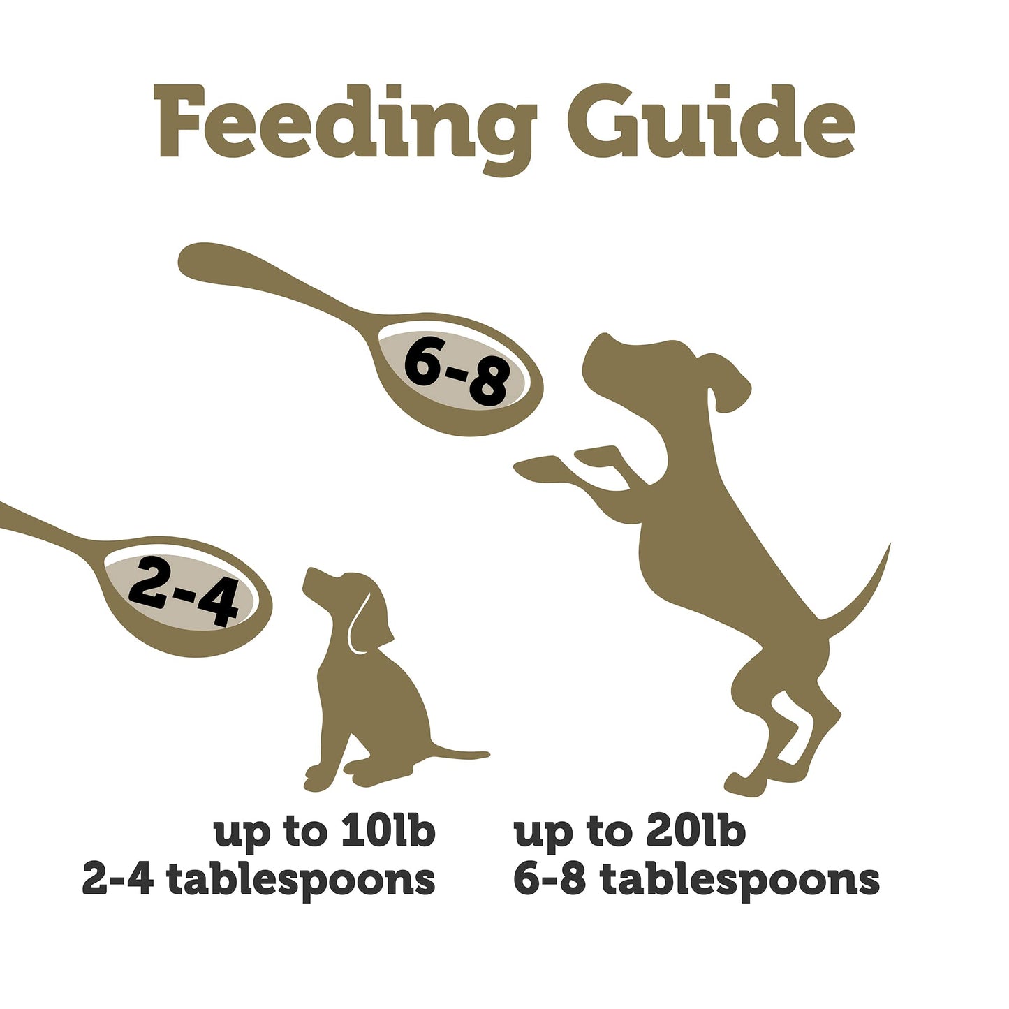 Applaws Taste Toppers, Bone Broth for Dogs, Grain-Free, Limited Ingredient, Chicken Bone Broth with Turmeric & Parsley (6 x 7.1oz Pouches)