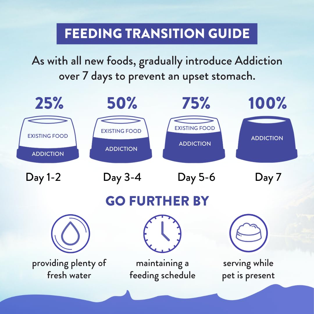 Addiction Duck Royale Entrée Premium Small Breed Dry Dog Food – Skin & Coat Care – Ideal for Puppies, Adults & Seniors – Grain-Free/Gluten-Free Kibbles for Small Dogs – 3 lb Bag Crafted in New Zealand