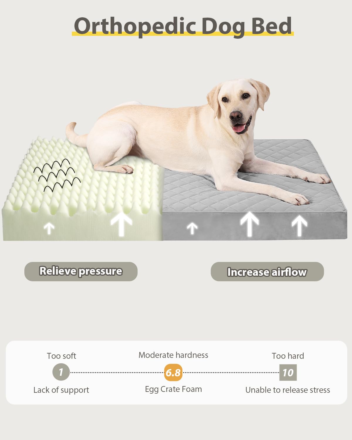 NUPIDA Orthopedic Dog Beds Large Sized Dog Waterproof Pet Mattress with Removable Washable Cover and Non-Slip Bottom, Quilting Mat for Crate, 35x22 Inch, Light Gray