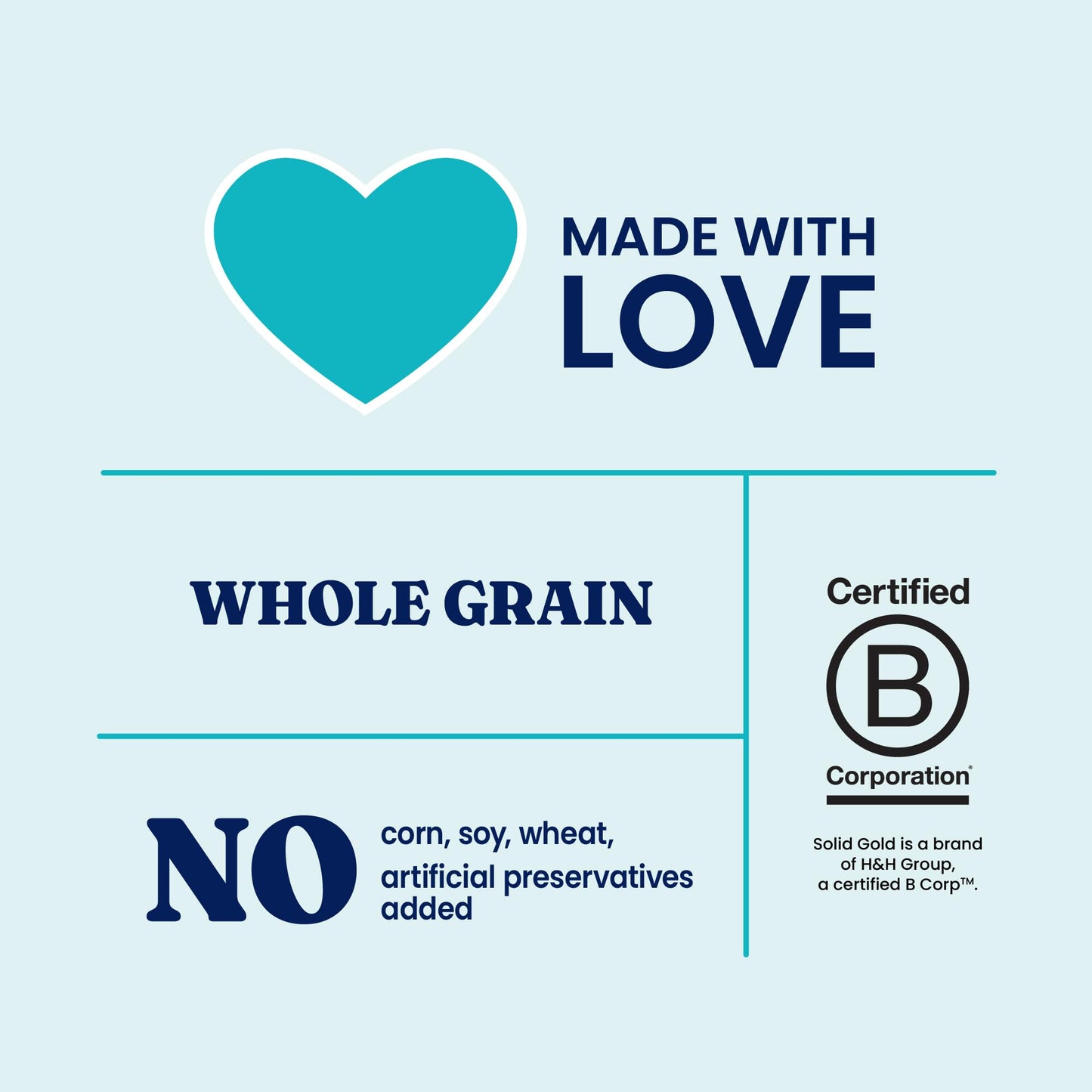 Solid Gold Canned Dog Food for Adult & Senior Dogs - High Protein Wet Dog Food w/Real Lamb, Whole Grains & Probiotics for Gut Health & Immunity - Small, Medium & Large Breed Dogs - 6ct 12.5oz Cans