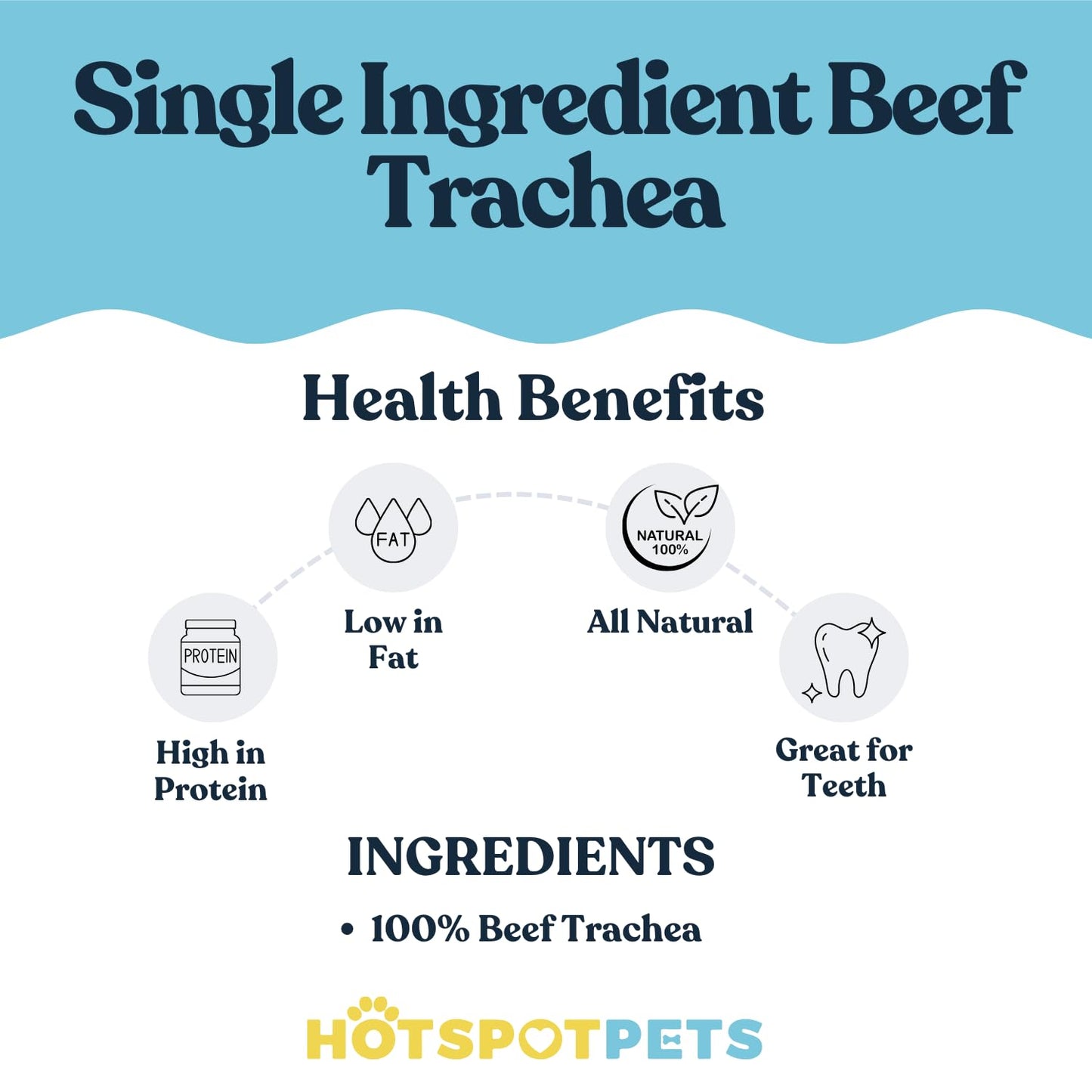 hotspot pets Premium Beef Trachea for Dogs 6" Strips Split - (40 Pack) All Natural Grass-Fed Beef Dog Chews, Rich in Glucosamine Chondroitin for Joint Health, Single Ingredient No Rawhide Dog Treats