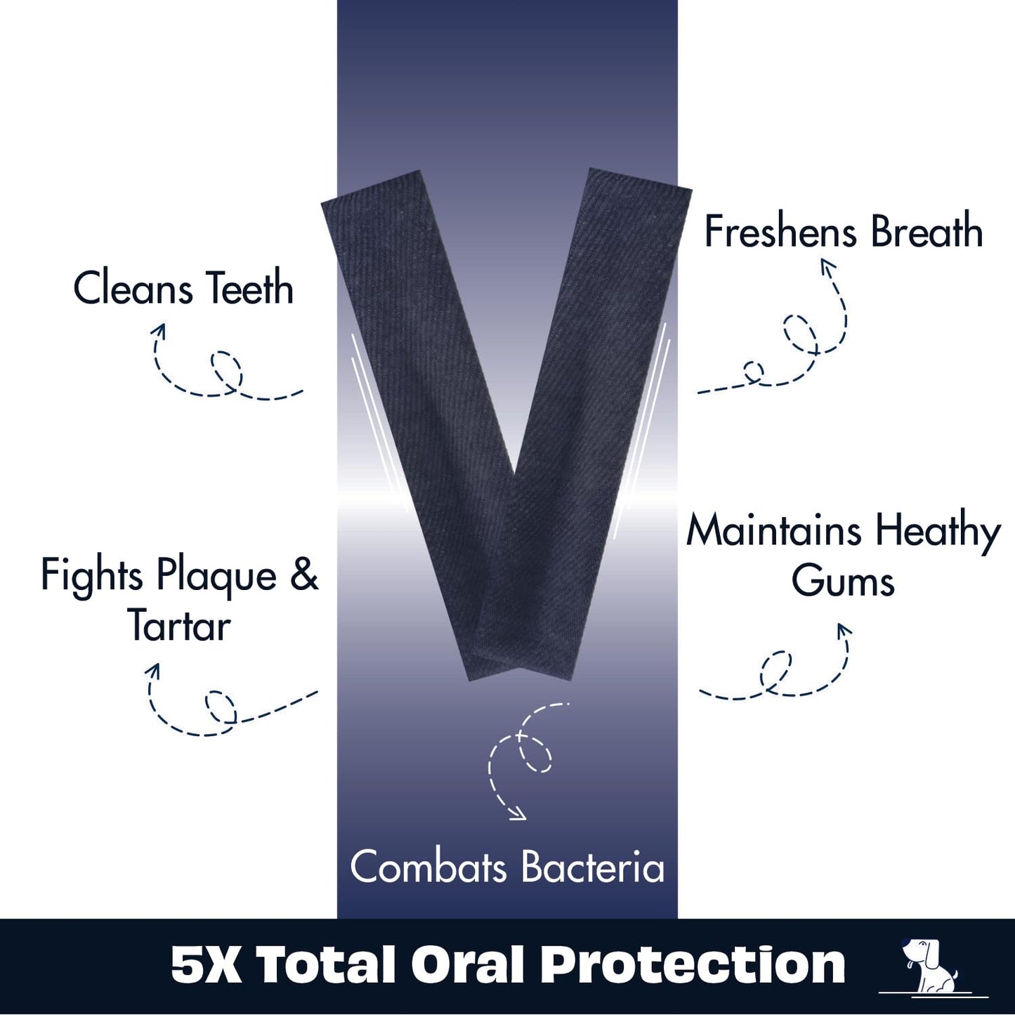 Purina Pro Plan Complete Essentials Shredded Blend Turkey and Rice Dog Food Dry Formula with Probiotics for Dogs - 33 lb. Bag