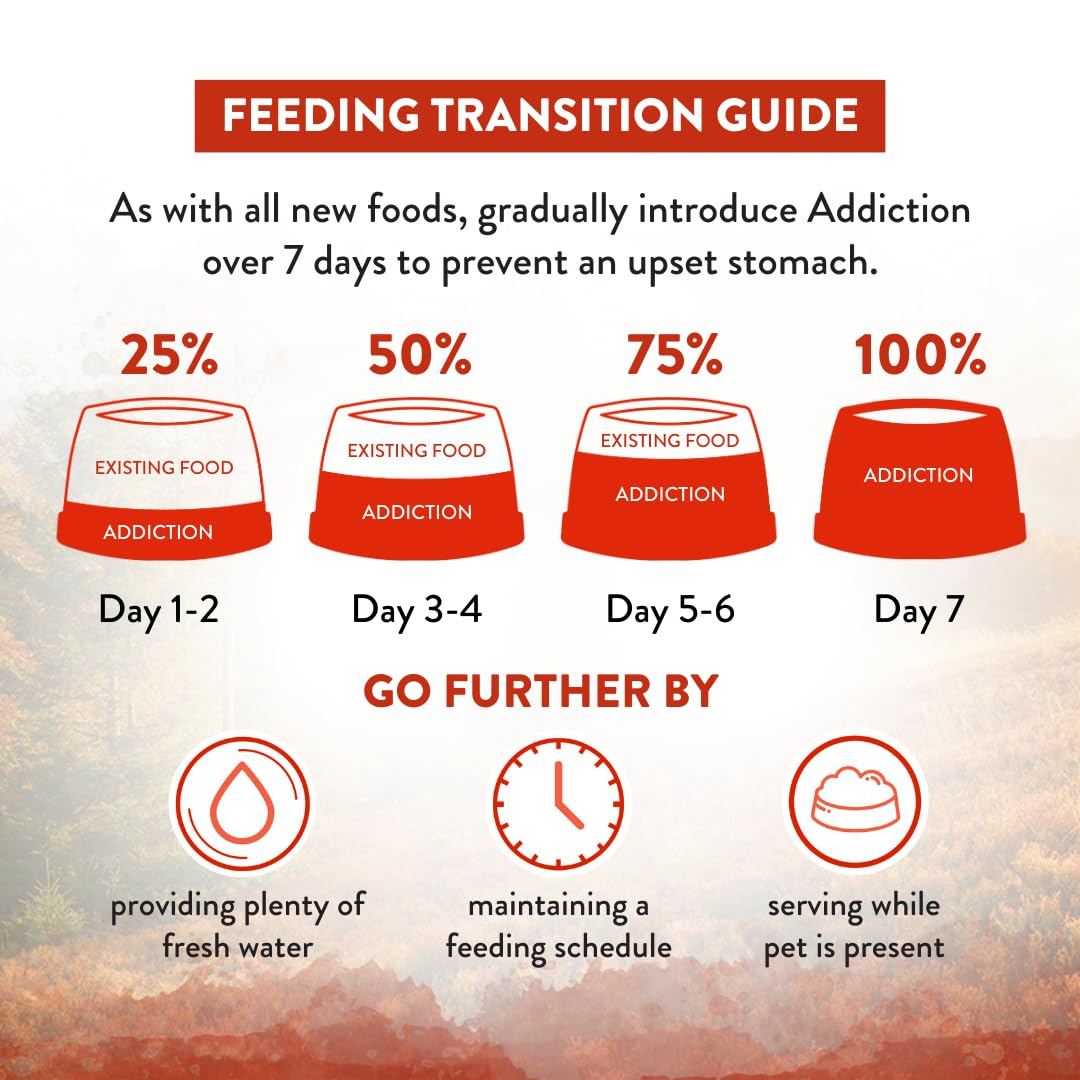 Addiction Wild Islands Forest Meat Premium Venison Recipe Dry Dog Food (20 Pound)