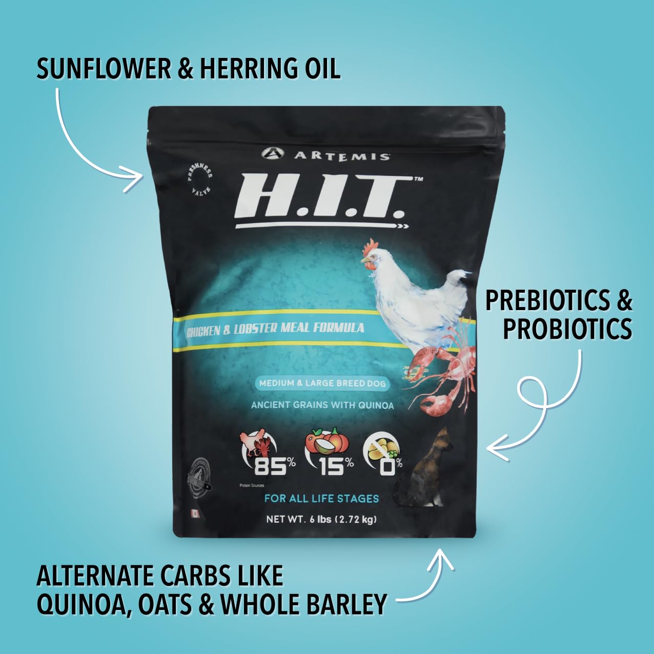 ARTEMIS Premium H.I.T. Chicken & Lobster Dry Dog Food for Medium & Large Breed Dogs (25 Lbs)