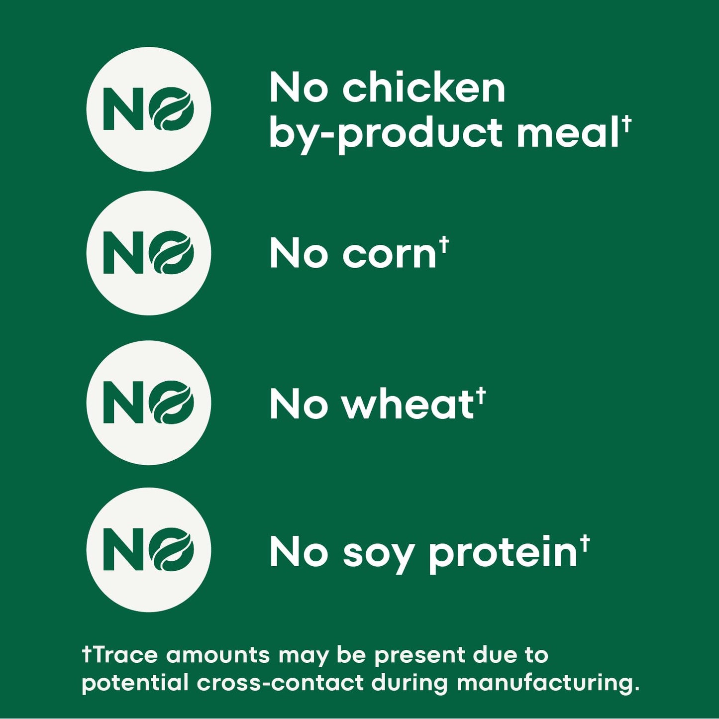 Nutro Max Adult Mini Chunk Dry Dog Food with Farm-Raised Chicken, 4 lb. Bag