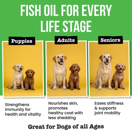 Fish Oil for Dogs & Cats - Natural Omega-3 - Skin & Coat Support - Liquid Food Supplement for Pets - Natural EPA + DHA Fatty Acids for Joint Function, Immune & Heart Health - 8 fl oz Tuna & Krill