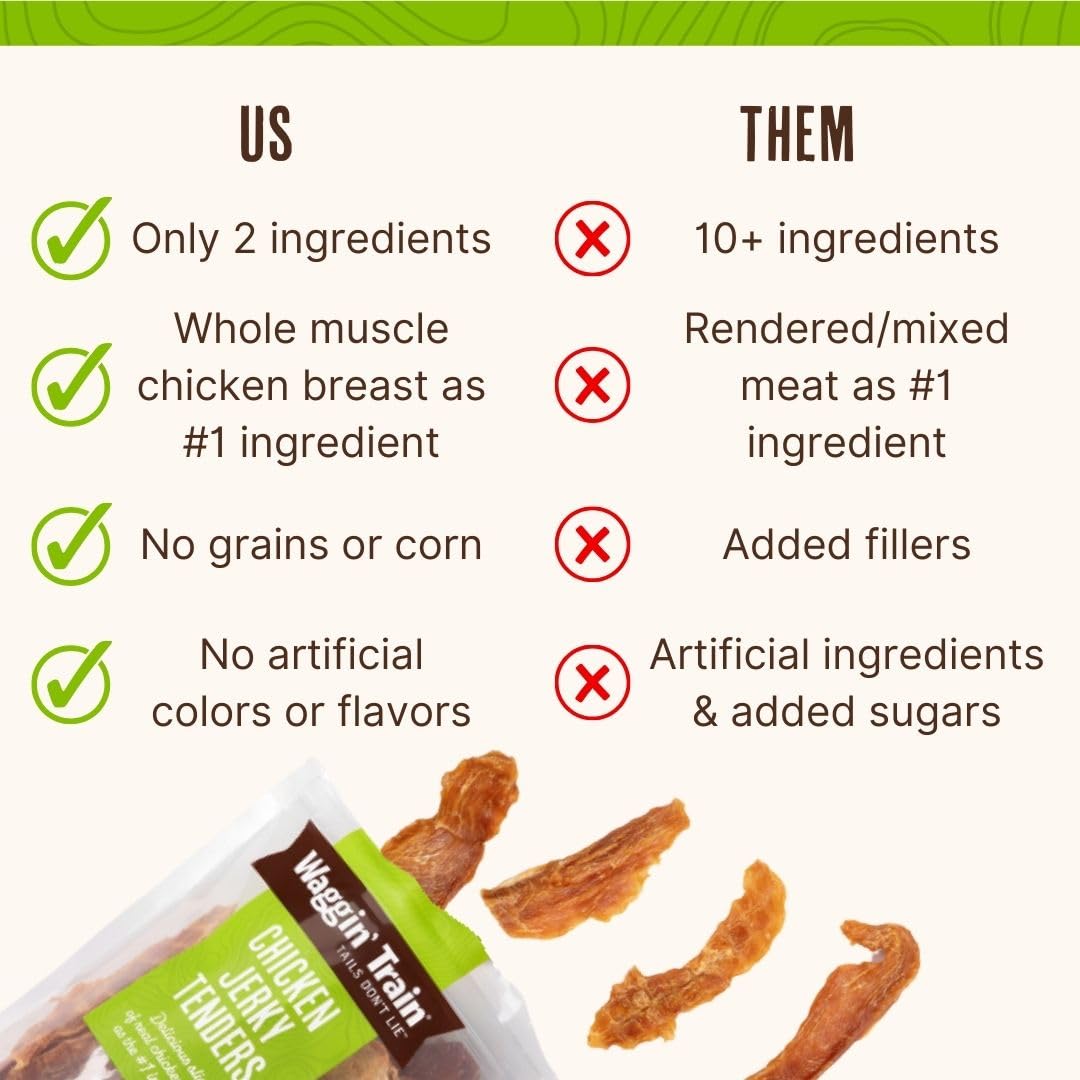 Pupford Pork Jerky for Dogs & Puppies, All-Natural, Healthy Dog Treats, No Fillers, Made in USA (16 oz)