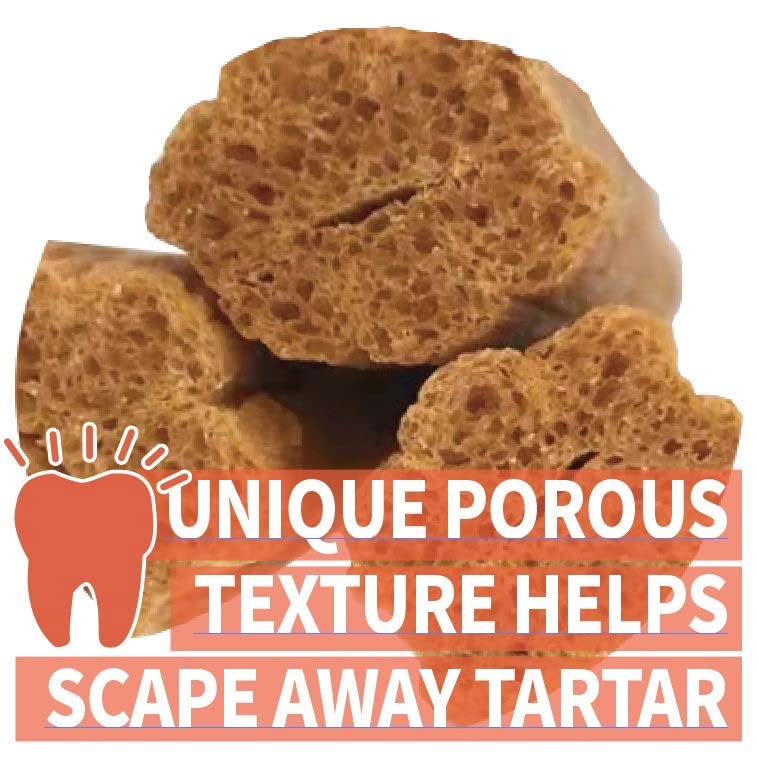 LuvChew Chicken Dog Chew Twist Sticks, Puffed Human Grade Chicken Dog Treat Sticks, Rawhide Alternative, Easy to Digest 20pcs/Pack