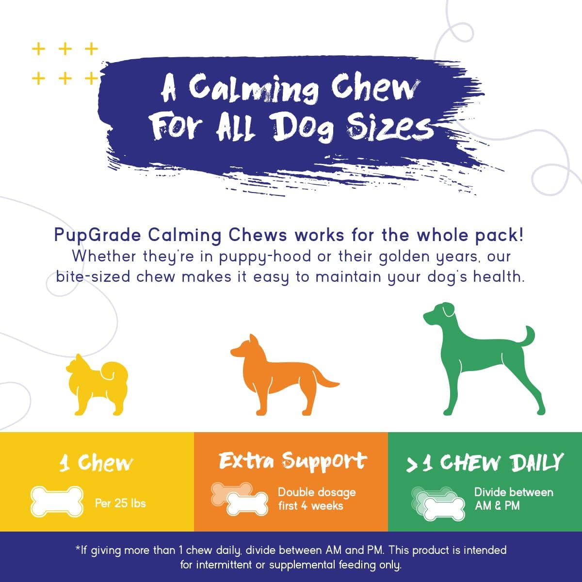 PupGrade Calming Soft Chews - Promotes Relaxation & Helps Manage Stress for All Dogs - Supports Calm Stomachs & Muscles - No Wheat, Corn, or Artificial Ingredients - Meat Flavored - 60 Soft Chews