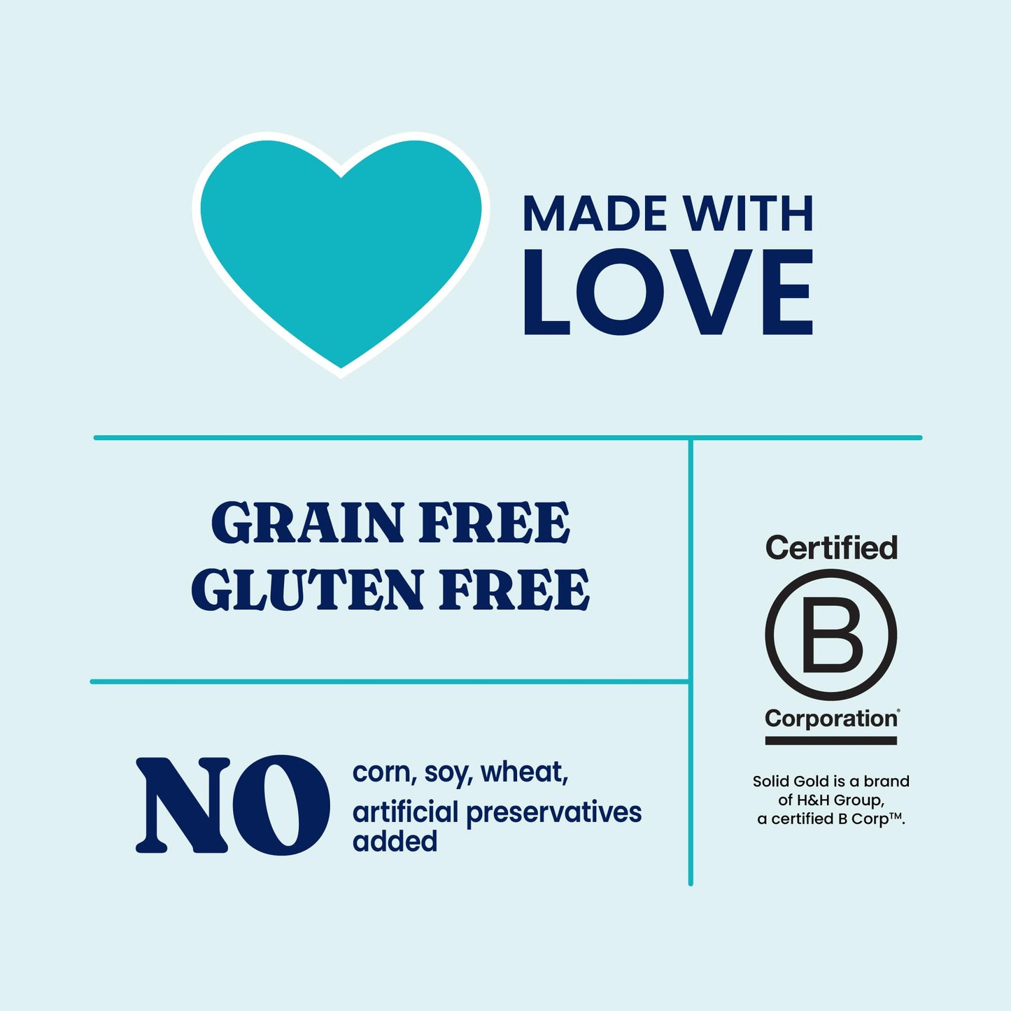 Solid Gold Weight Management Dog Food Wet - High Fiber Grain Free Dog Food Wet Recipe w/Real Chicken, Sweet Potato & Green Beans - Healthy Weight & Gut Health Support for Dogs - 6ct/12.5oz Cans