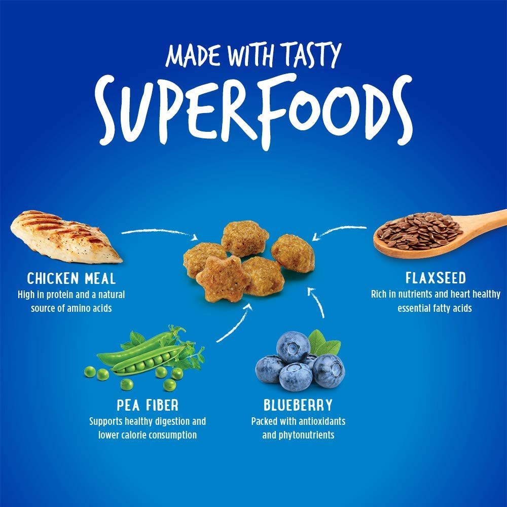 Pur Luv Dog Treats, Chicken Jerky for Dogs, Made with 100% Real Chicken Breast, 16 Ounces, Healthy, Easily Digestible, Long-Lasting, High Protein Dog Treat, Satisfies Dog's Urge to Chew