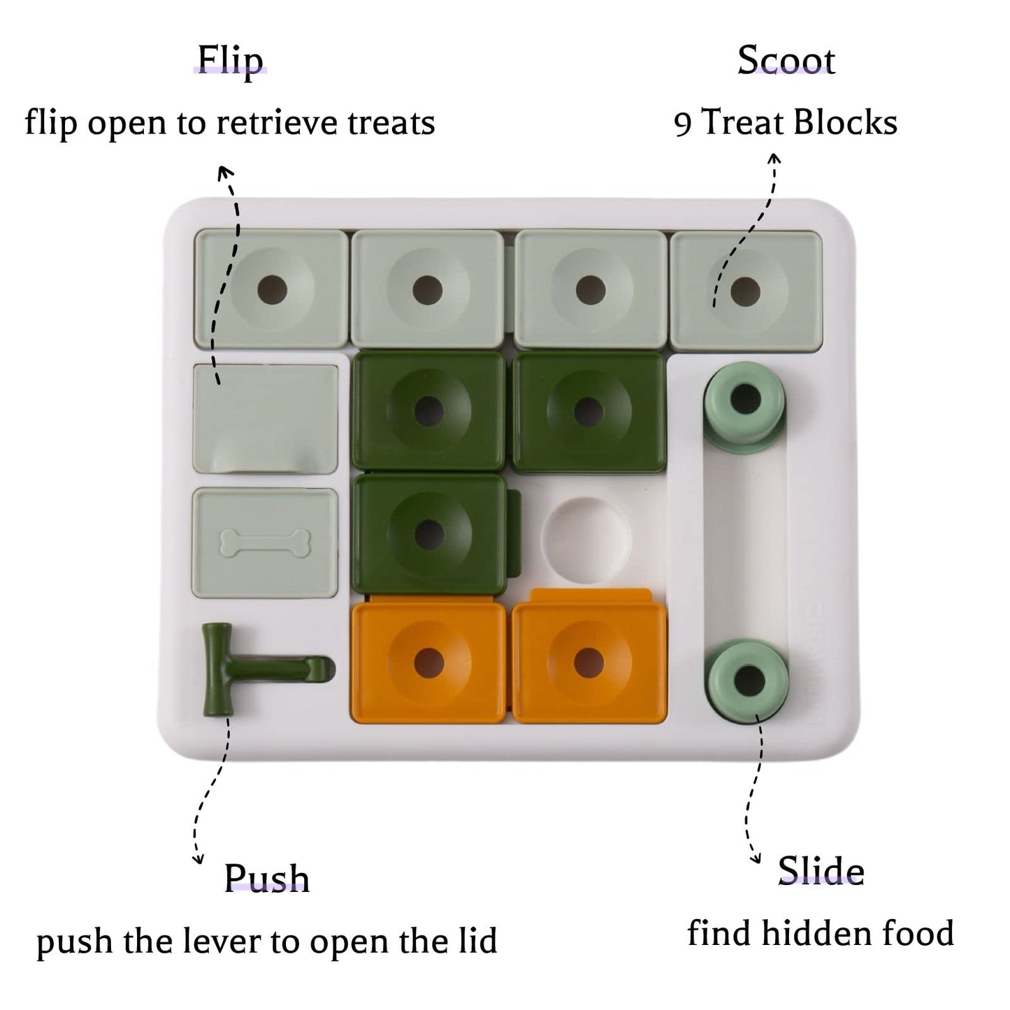 Barkwhiz Dog Puzzle Toy 3 Levels, Mental stimulating for Boredom and Smart Dogs, Treat Puzzle for All Breeds Dog