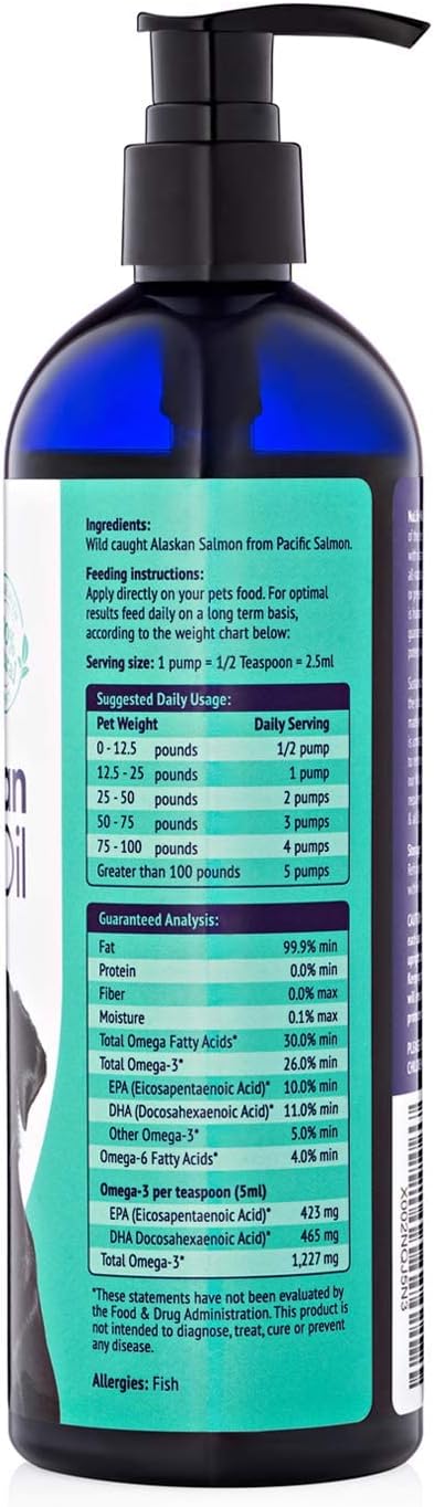 Liquid Fish Oil for Dogs with Omega 3, 6 & 9 Fatty Acids, Wild Caught from Iceland, Skin and Coat Supplement for Shedding, Itchy Skin, Allergies, Brain and Heart Health, Rich in EPA + DHA - 12 oz