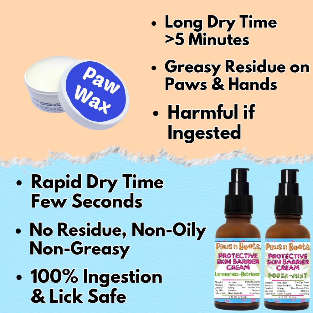 Protective Skin Barrier Cream Best Itchy Skin Relief for Dogs. Holistic Treatment, 100% Natural. Fast-Drying, Mess-Free Enriching Antioxidants, Relieves Itching, Hot Spots, Paw-Licking. Dober-Mint
