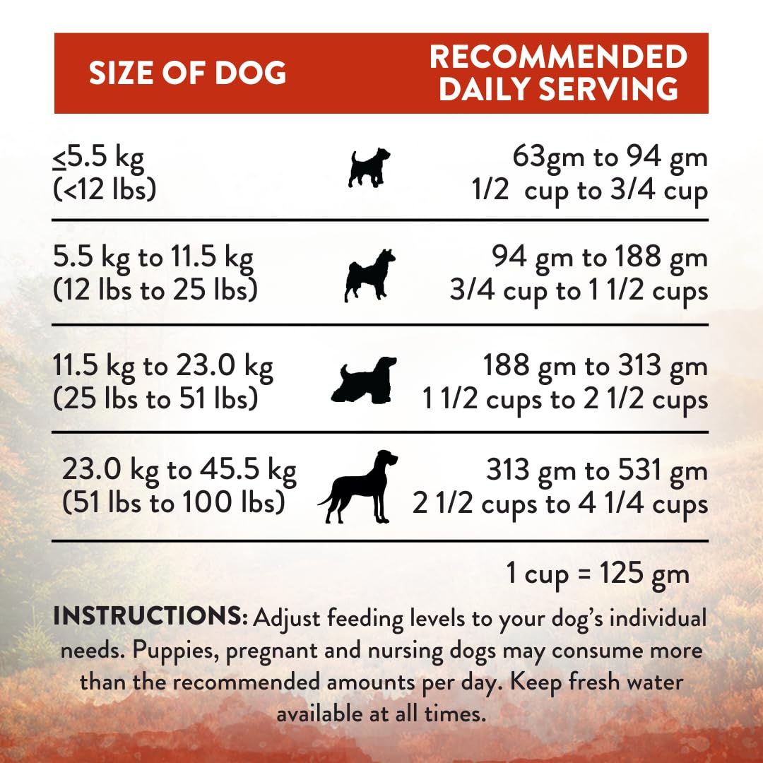 Addiction Wild Islands Forest Meat Premium Venison Recipe Dry Dog Food (20 Pound)