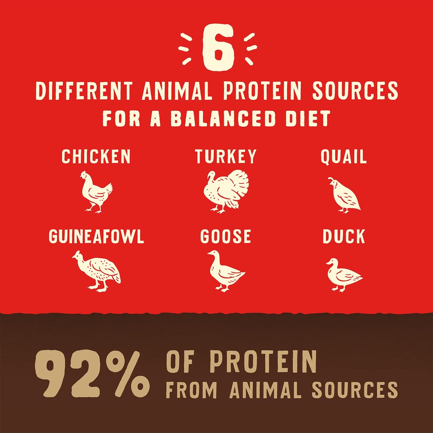 Blue Buffalo Homestyle Recipe Adult Wet Dog Food, Made with Natural Ingredients, Chicken Dinner with Garden Vegetables, 12.5-oz. Can