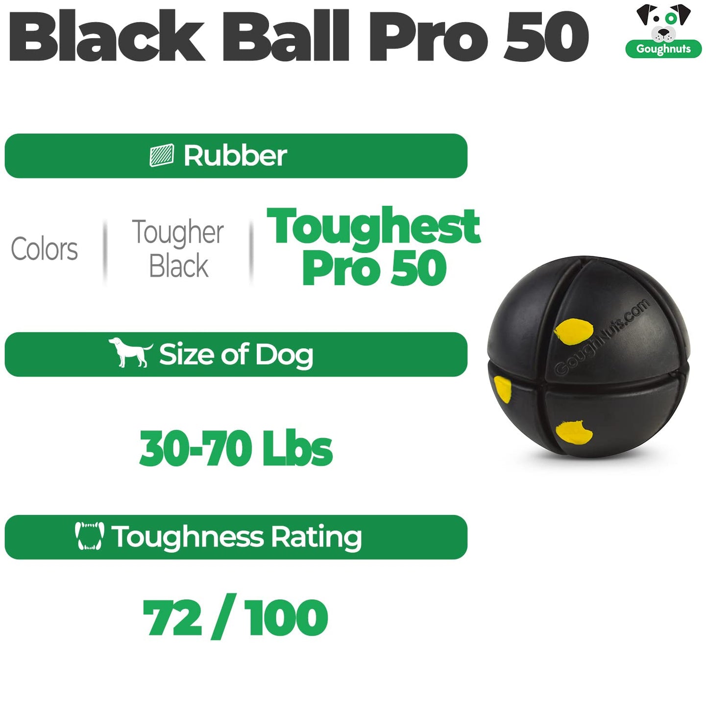 Goughnuts – Virtually Indestructible Ball - Guaranteed Dog Chew Toys for Aggressive Chewers Like Pit Bulls, German Shepherds, and Labs from 30-70 Pounds - Toughest and Durable Natural Rubber - Pro 50