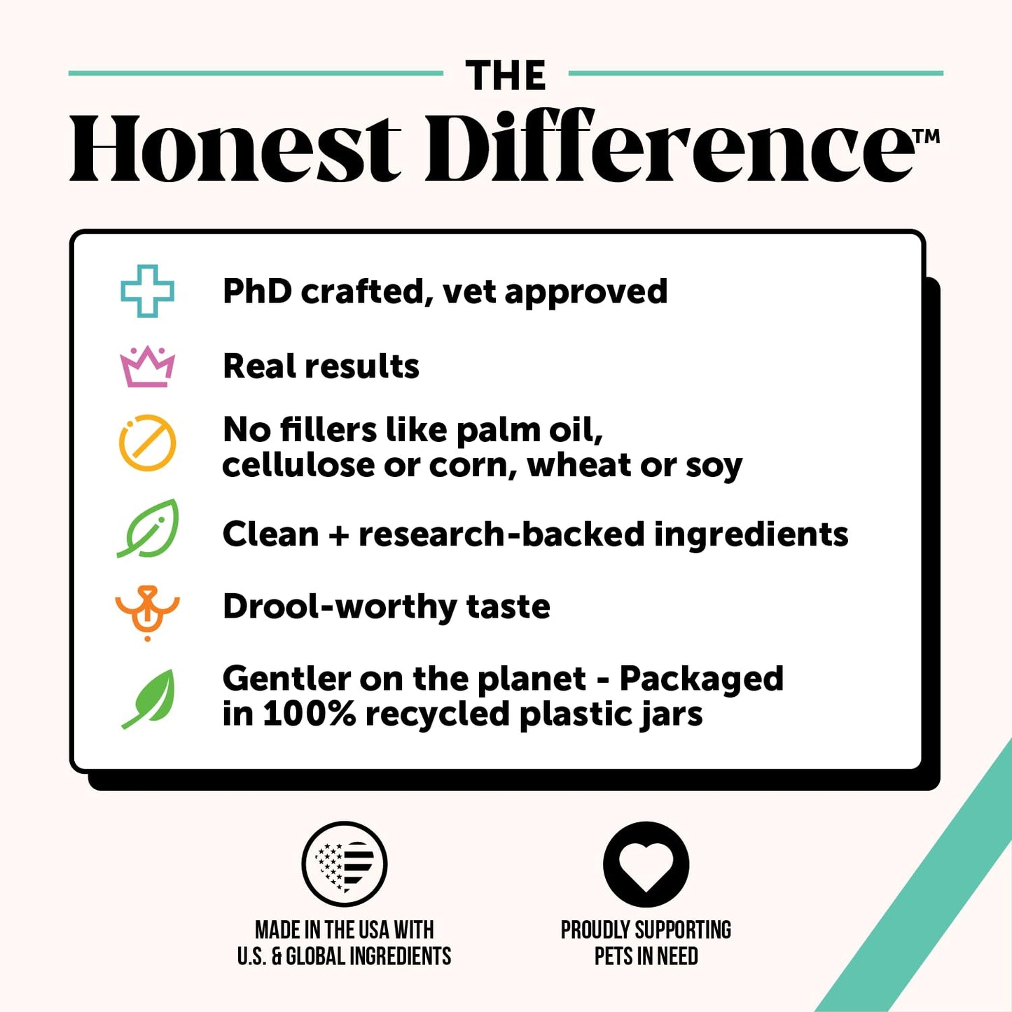 Pet Honesty Dental Health Fresh Sticks - Oral Hygiene Dental Treat for Dogs - Dental Dog Chews - Freshen Dog Breath, Reduce Plaque + Tartar - 16 Sticks