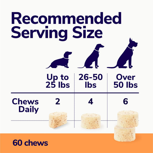 Miracle Vet Dog Weight Gainer Chews for Energy & Mass - High Calorie Dog Food Supplement - Appetite Stimulant & Healthy Weight Gain Supplements for Dogs - 60 Soft Dog Treats for Puppies and Adults