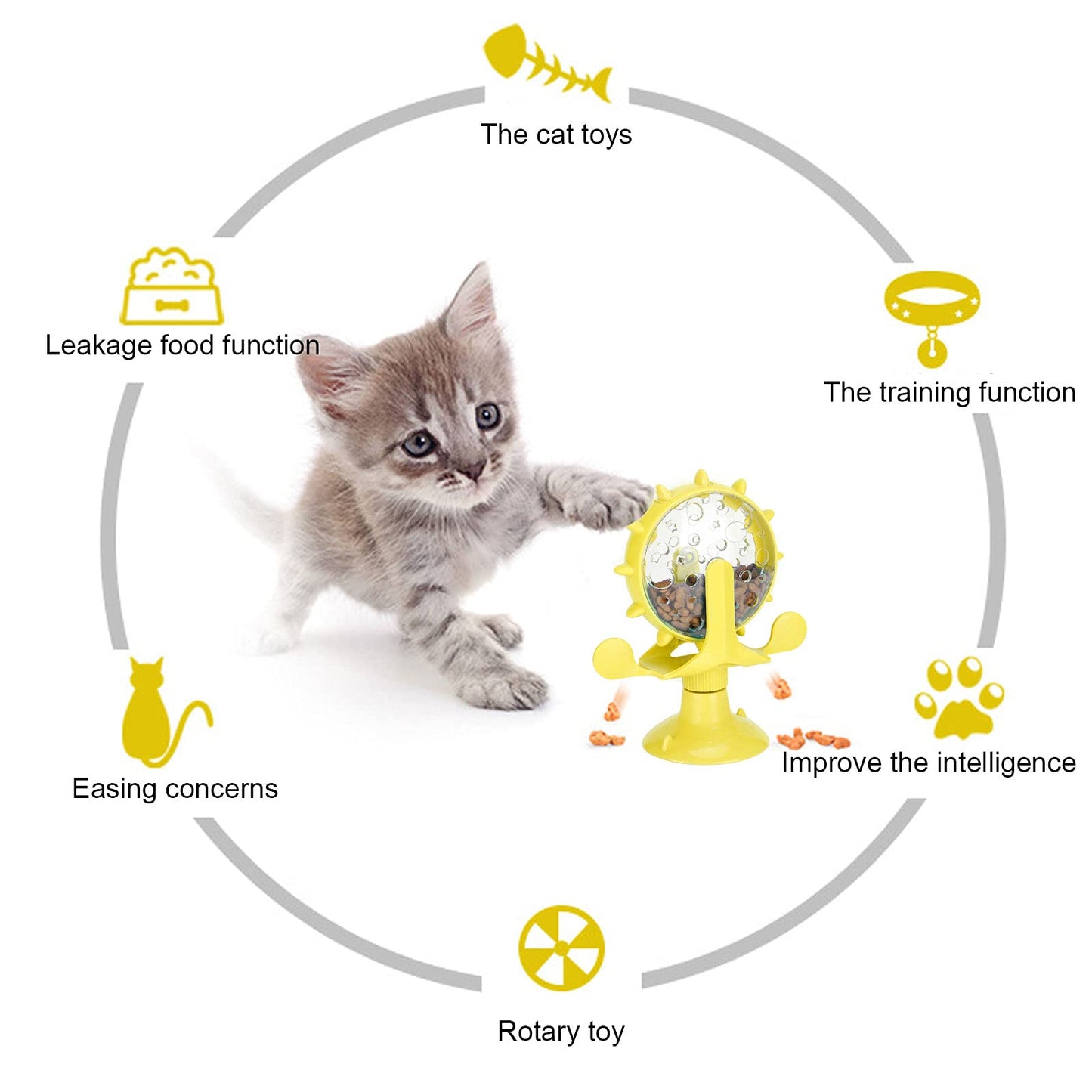 plplaaoo 360 Degree Rotating Windmill Food Puzzle for Cats and Dogs - Interactive Cat Treats Dispenser Toy with Strong Suction Cup, Slow Feeder Snack Distribution Toy for Kittens & Puppies (Yellow)