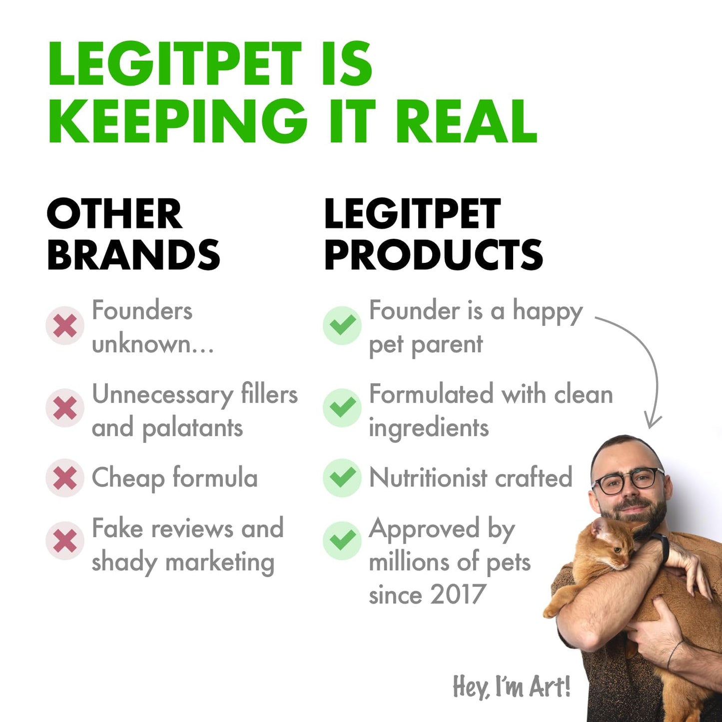 LEGITPET Cat Calming Treats Natural Anxiety Relief for Indoor Cats Stress & Travel Storm Separation Support Helps with Vet Visits, Grooming & Loud Noises Soothing Behavior Aid 100 Yummy Chews