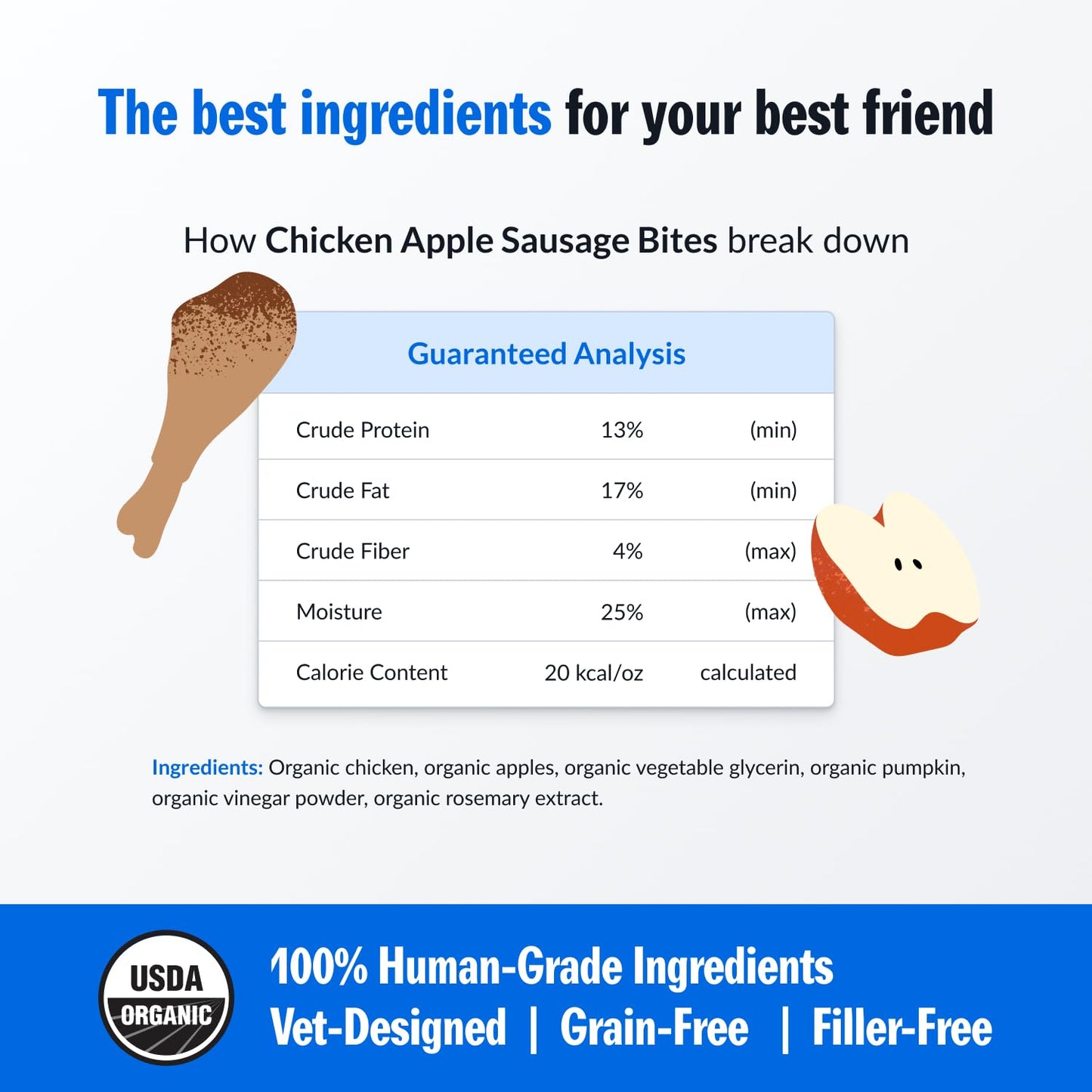 PetPlate Chicken Apple Sausage Bites, Human Grade Dog Treats, All Life Stages, Grain-Free, Organic and Real Ingredients, High Protein, Healthy Snacks (Pack of 1, 4.5 Ounce)