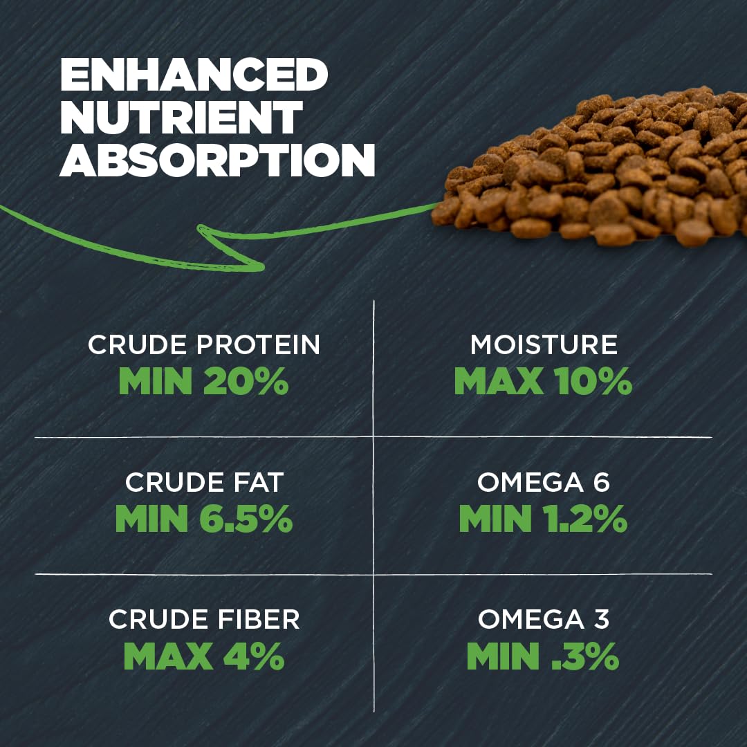 Blackwood Lean/Senior Dry Dog Food, Chicken Meal with Ancient Grains, 4.5 Pound Bag for Weight Management and Muscle Mass Maintenance