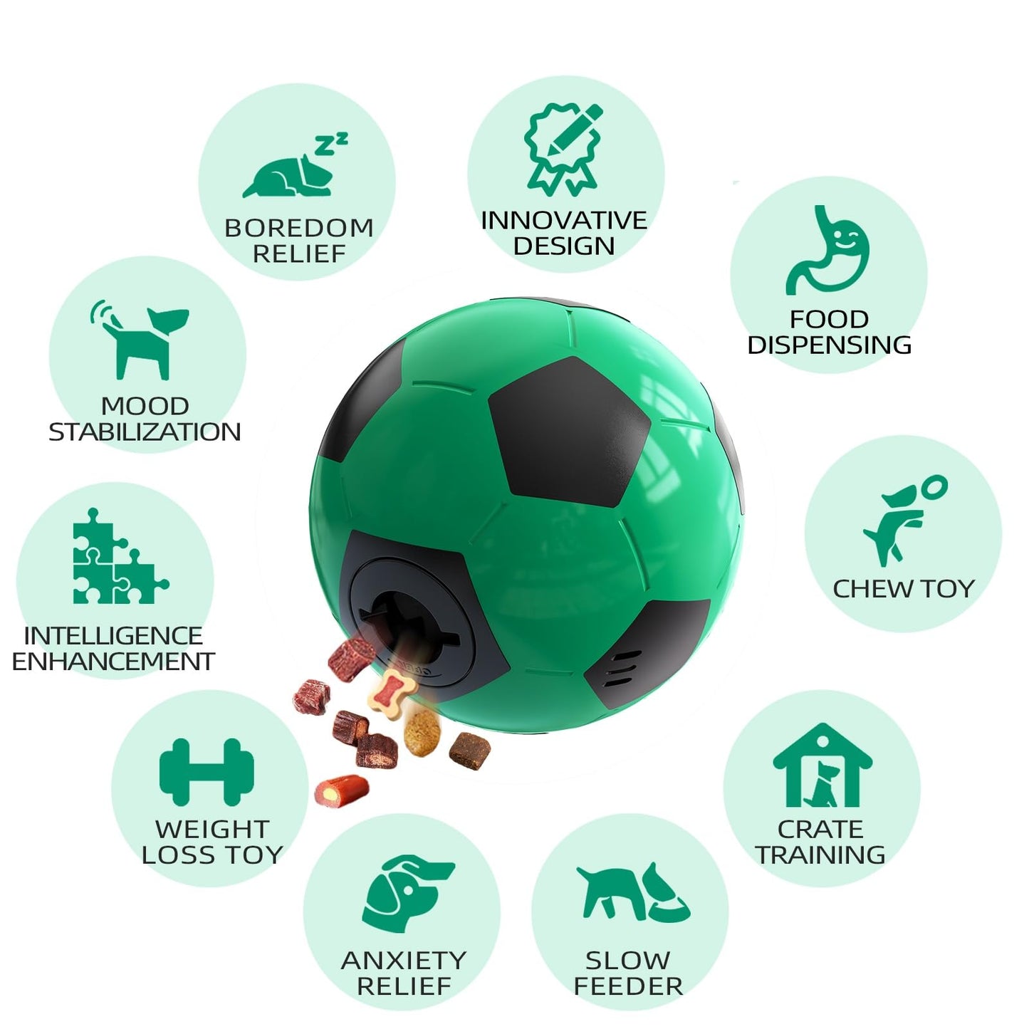 Rensh Interactive Dog Toys Soccer Ball, Indestructible Dog Balls Perfect for Large Medium Breed, Dogs Puzzles for Smart Dogs & Treat Dispensing Dog Toys to Keep Them Busy, Dog Slow Feeder Treat Ball