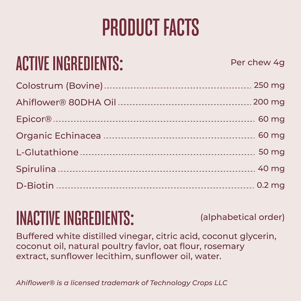 WagWell Allergy and Itch Chews – Chicken Flavored – Plant Based with Colostrum and Spirulina – Dog Skin and Coat Supplement for Itch Relief and Digestive Health, 60 Chews