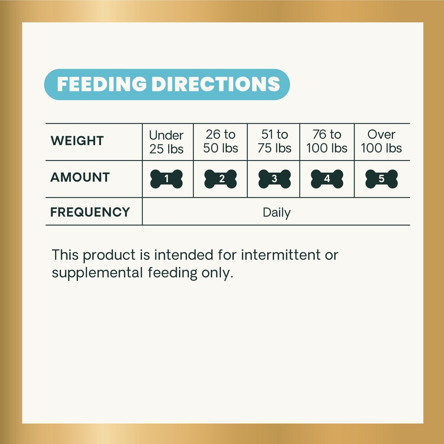 VetriScience Healthy Skin & Coat Chews, Derma Strength Omega-3 Salmon Oil Supplement for Dogs, Omega Skin and Coat Chews, Skin Health, Coat Growth, Fish Oil and Vitamin E, Veggie, 70 Count