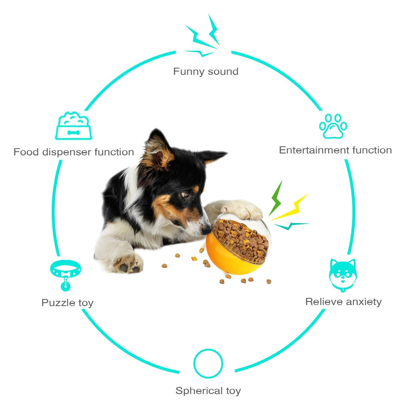 Monotre Dog Treat Ball, Interactive Squeaky Mental Stimulation Toys, Slow Feeder Puzzle Toys for Medium/Large Dog Breeds