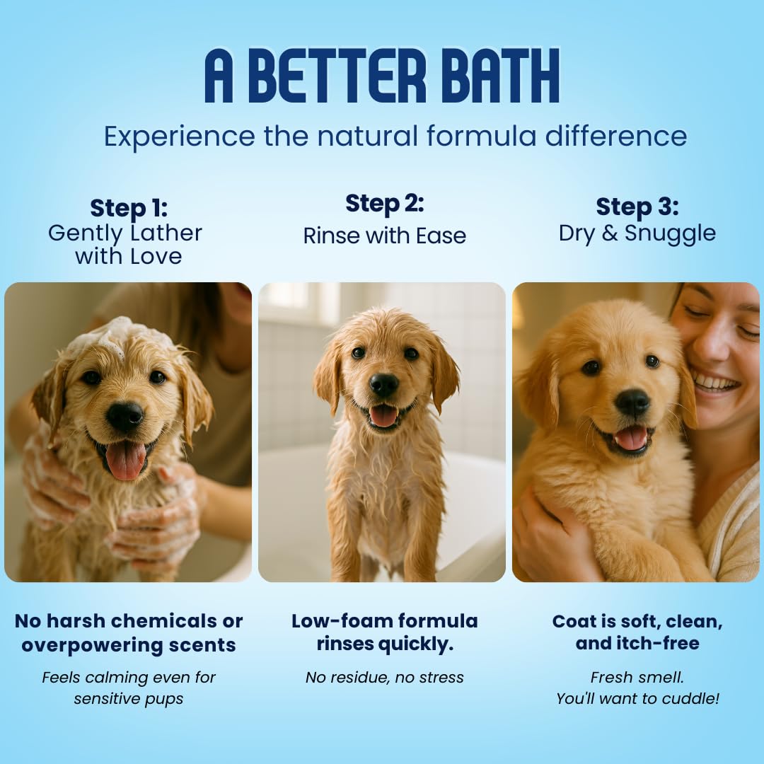 Scrubby Tails Organic Dog Shampoo - Puppy Oatmeal Shampoo for Itchy Skin Relief - Hypoallergenic for Sensitive Skin, for Groomers & Professionals, Made in USA, 1 Gallon (Unscented)