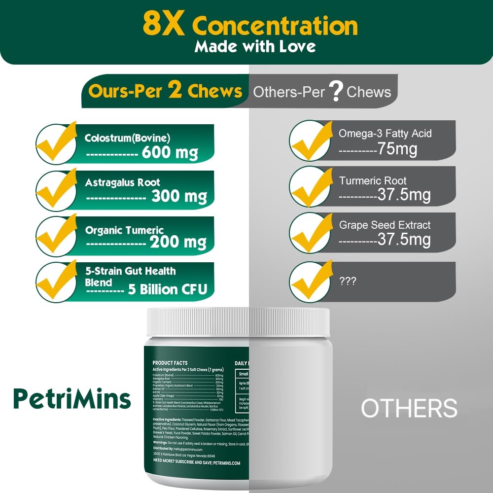 PetriMins Advanced Allergy Immune Itch Relief for Dogs, Itching Skin Relief & Seasonal Allergies Support with Dog Probiotics, Astragalus Root & Mushroom, Colostrum, Turmeric, Salmon Oil - 90ct, Bacon
