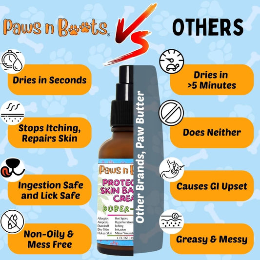 Protective Skin Barrier Cream Best Itchy Skin Relief for Dogs. Holistic Treatment, 100% Natural. Fast-Drying, Mess-Free Enriching Antioxidants, Relieves Itching, Hot Spots, Paw-Licking. Dober-Mint