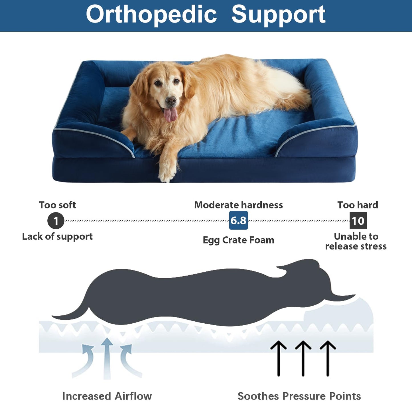 WNPETHOME Dog Beds for Large Sized Dogs, Washable Orthopedic Dog Couch Sofa Bed with Waterproof Lining & Non-Skid Bottom for Pet Sleeping