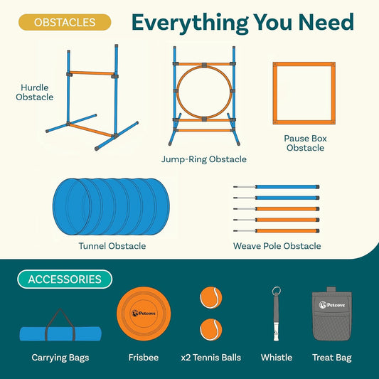 PetCove Dog Agility Set - Backyard Obstacle Course with Jumps, Tunnel and Training Equipment - Dog Agility Course Backyard Set - Assembles in Minutes - Includes Carrying Bags for Transport & Storage