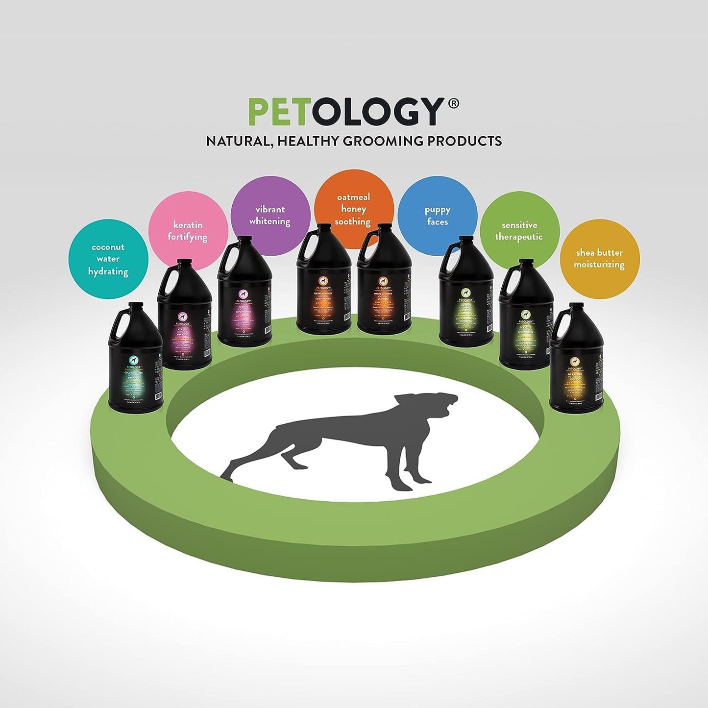 Petology Sensitive Therapeutic Dog Conditioner, Gallon - Natural, Gentle, Sulfate-Free, Infused with Beta Glucan, Aloe, and Colloidal Oatmeal, Helps Relieve Itching and Irritation, Bulk Refill 128 oz