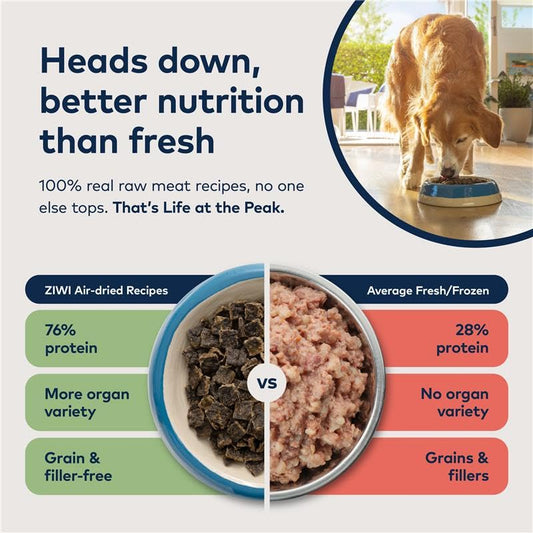 ZIWI Peak Air-Dried Dog Food – Beef - All Natural, High Protein, Grain Free, Limited Ingredient w/ Superfoods (35.2oz)