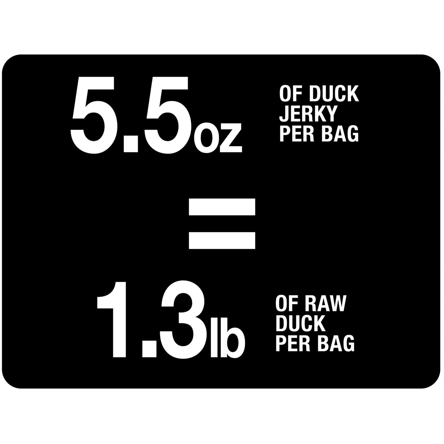 PureBites Duck Jerky Dog Treats, 2 Ingredients, Made in Canada, 5.5oz