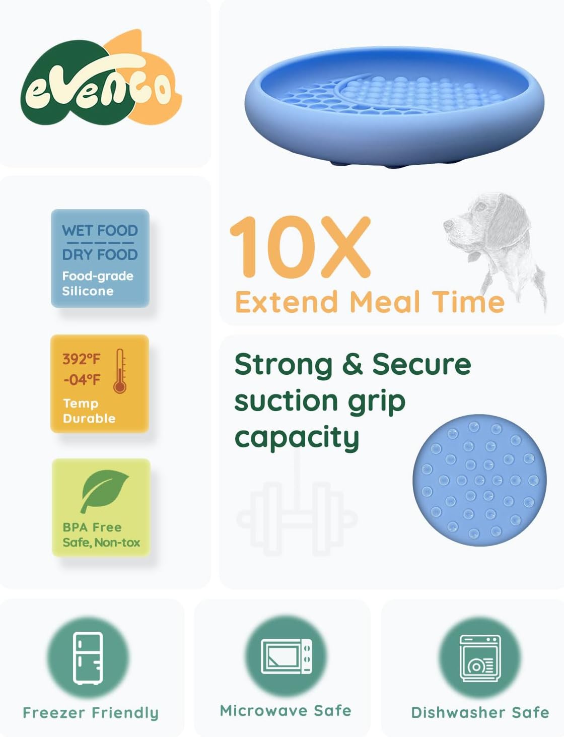 Evenco Lick Mat for Dogs, Silicone Slow Feeder Licking Mat with Non-Slip Suction Cups, Freeze-Friendly Lick Bowl for Enrichment Play, Anxiety Relief & Keeps Busy (8.0" x 1.4" Light Blue)